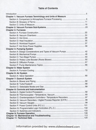 Table of Contents.