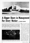 A Bigger Share in Management For Every Worker.