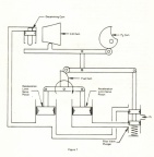 Historical large aircraft gas turbine engine and fuel control ...