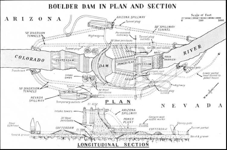 The Dam Schematic Drawing.
