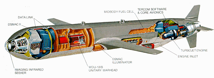 bgm-109_tomahawk_cutaway.gif